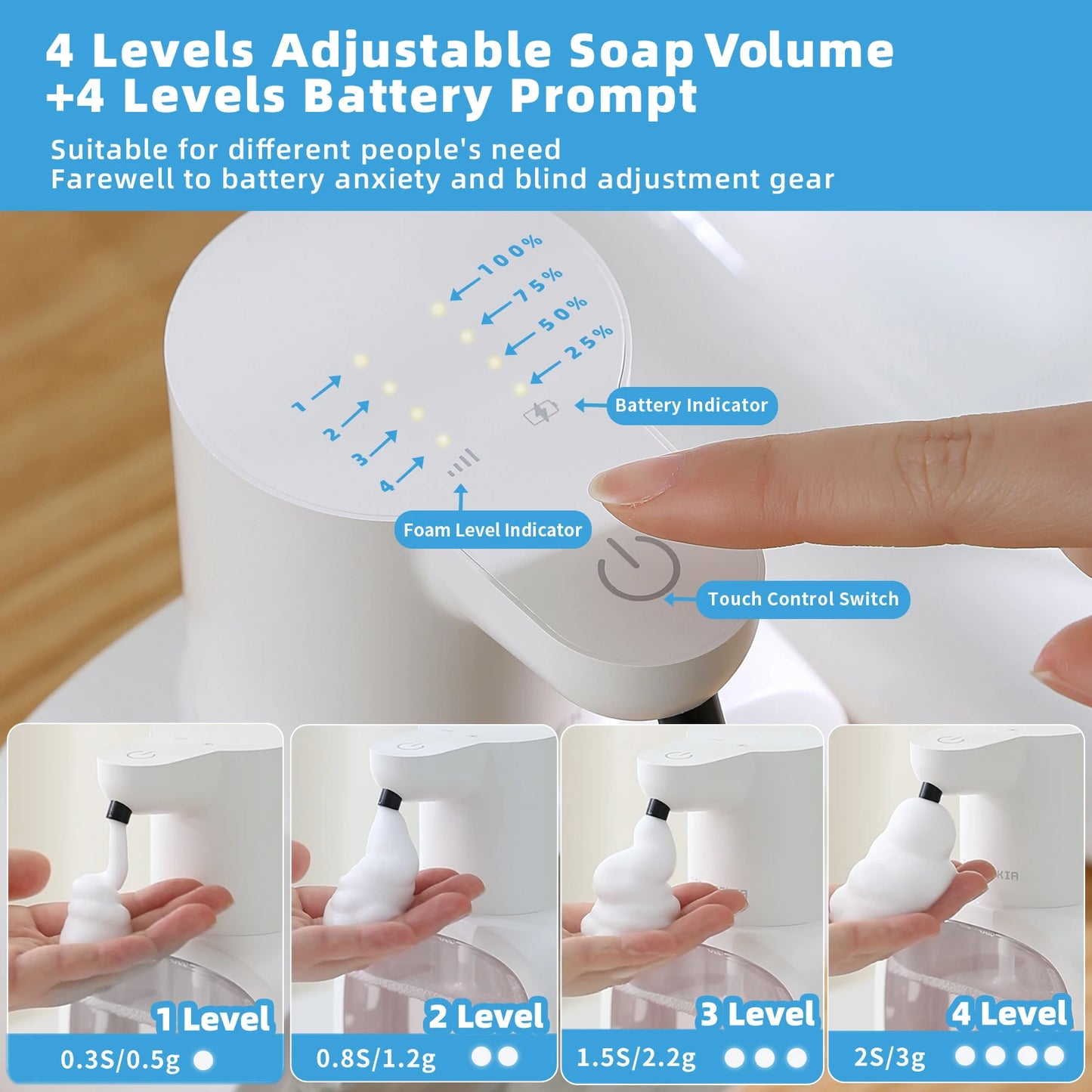 Automatic Foam Soap Dispenser 500ml (Wall-Mounted)